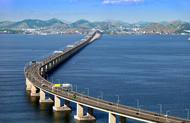 Jembatan Rio-Niterói